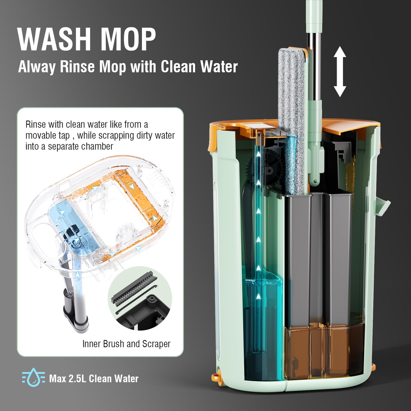 Spring Mop Flat Mop Separate Clean & Dirty Water, Wet and Dry Use,2 Microfiber Pads, 3L Water for Whole House Floor Cleaning Hands Free
