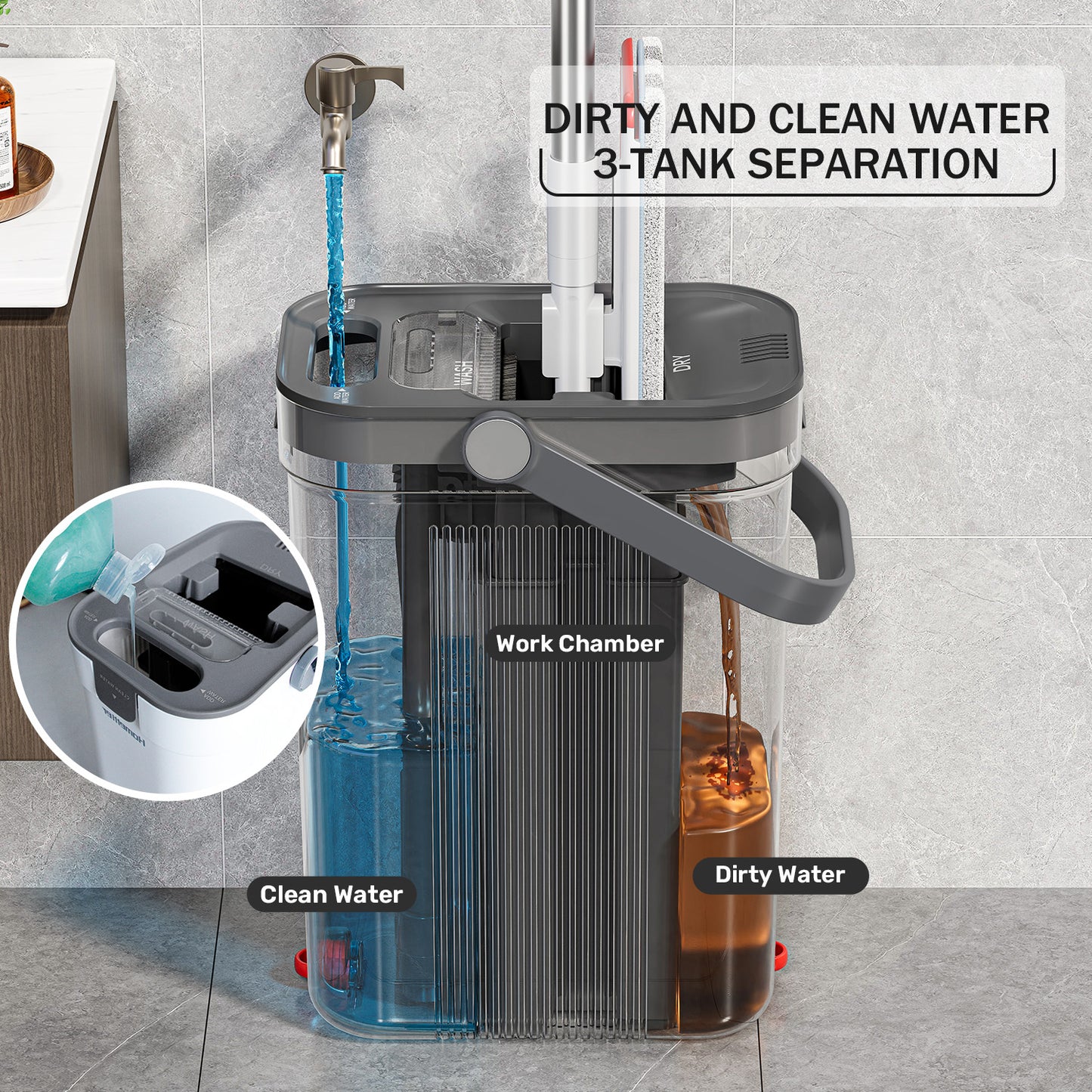 SM002-32B Mop and Bucket Set, Flat Mop and Bucket System with Separate Dirty and Clean Water, 3-Compartment Wall Cleaner Mop, Flat Mops for Floor Cleaning with 4 Microfiber Pads