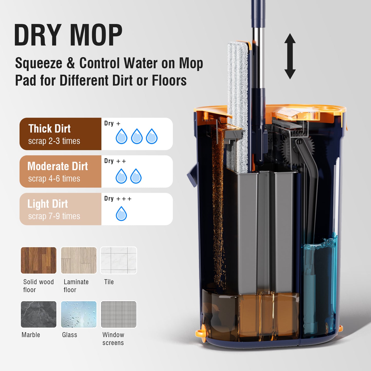 Spring Mop Flat Mop Separate Clean & Dirty Water, Wet and Dry Use,2 Microfiber Pads, 3L Water for Whole House Floor Cleaning Hands Free