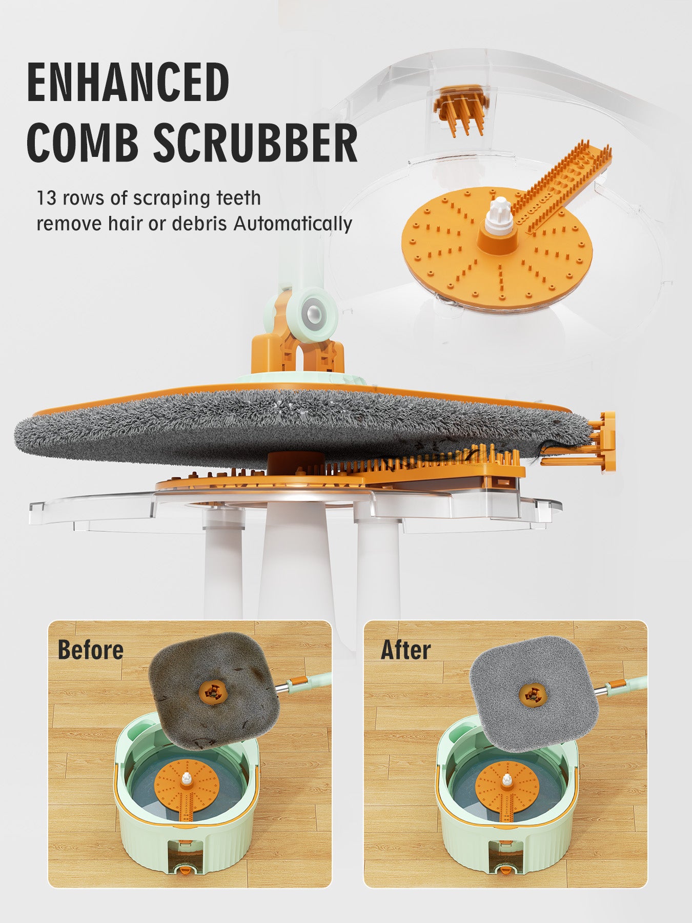 CW002-Pro Square Mop and Bucket Especially for Dog&Cat Pet Hair Cleaning Mop Clean&Dirty Water Separation Mop System with Detachable Reusable Mop Pad Replacement 【Free shipping】
