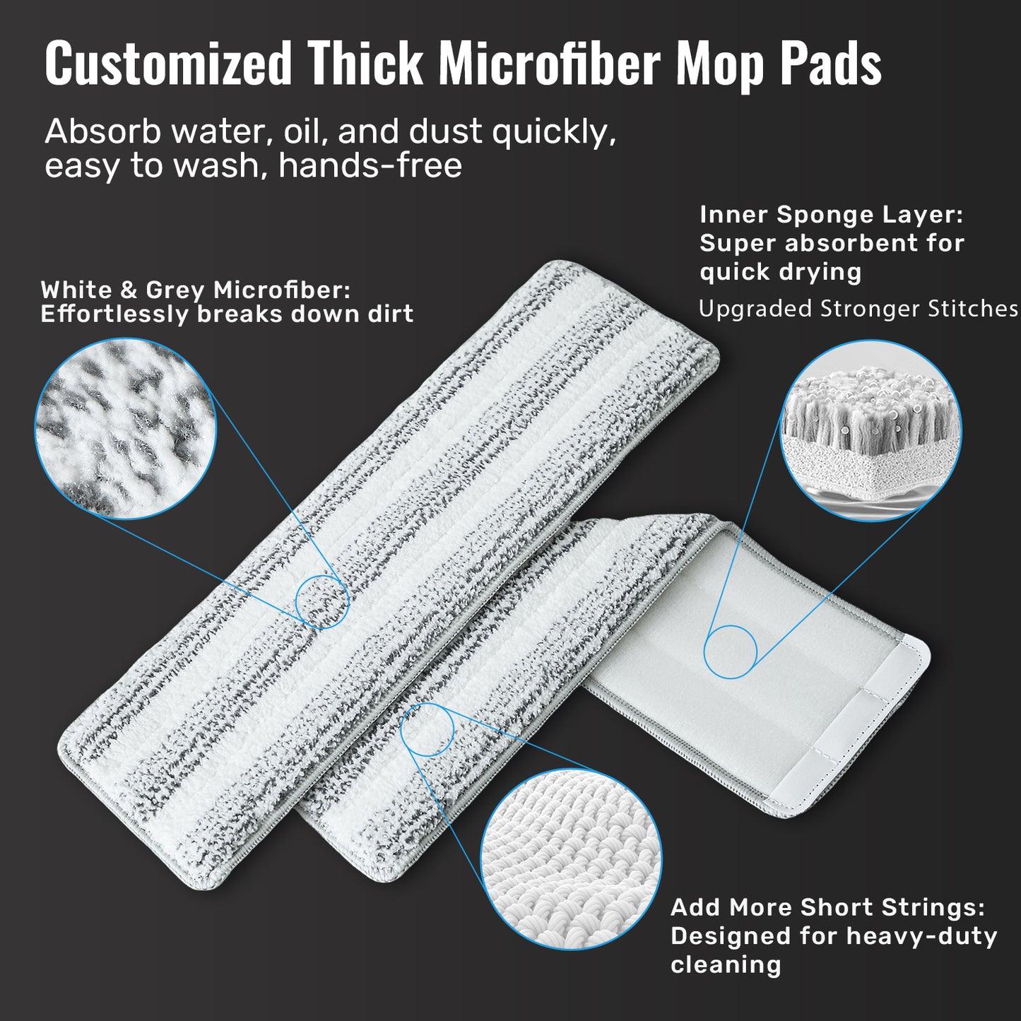 SM002-32B Mop and Bucket Set, Flat Mop and Bucket System with Separate Dirty and Clean Water, 3-Compartment Wall Cleaner Mop, Flat Mops for Floor Cleaning with 4 Microfiber Pads