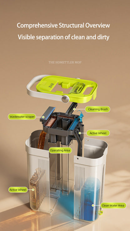 SM002-36 Rectangle Spring Mop Flat Mop Separate Clean & Dirty Water, Wet and Dry Use,2 Microfiber Pads, 3L Water for Whole House Floor Cleaning Hands Free Shipping