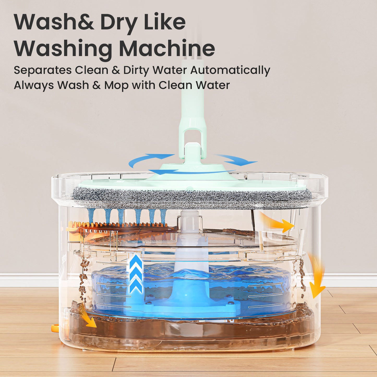 CW002T Transparent Square Mop and Bucket for Dog&Cat Pet Hair Cleaning Mop Clean&Dirty Water Separation Mop System with Detachable Reusable Mop Pad Replacement 【Free shipping】