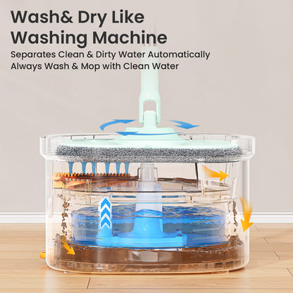 CW002T Transparent Square Mop and Bucket for Dog&Cat Pet Hair Cleaning Mop Clean&Dirty Water Separation Mop System with Detachable Reusable Mop Pad Replacement 【Free shipping】