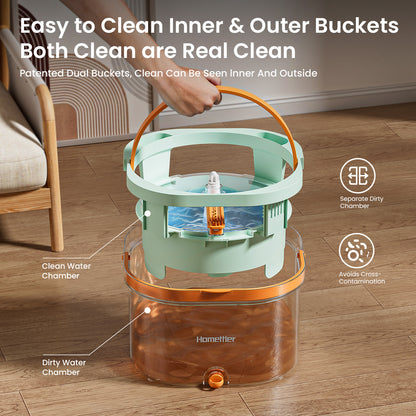 CW002T Transparent Square Mop and Bucket for Dog&Cat Pet Hair Cleaning Mop Clean&Dirty Water Separation Mop System with Detachable Reusable Mop Pad Replacement 【Free shipping】