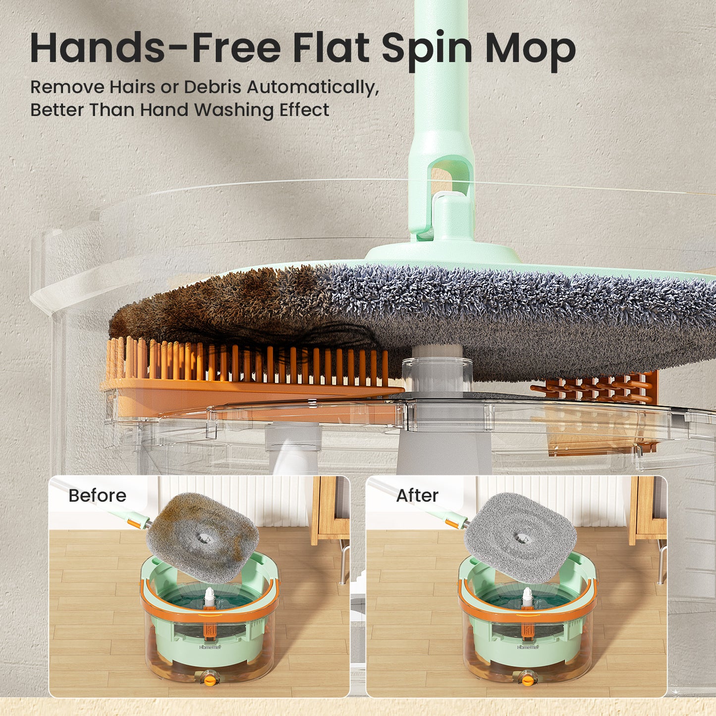 CW002T Transparent Square Mop and Bucket for Dog&Cat Pet Hair Cleaning Mop Clean&Dirty Water Separation Mop System with Detachable Reusable Mop Pad Replacement 【Free shipping】