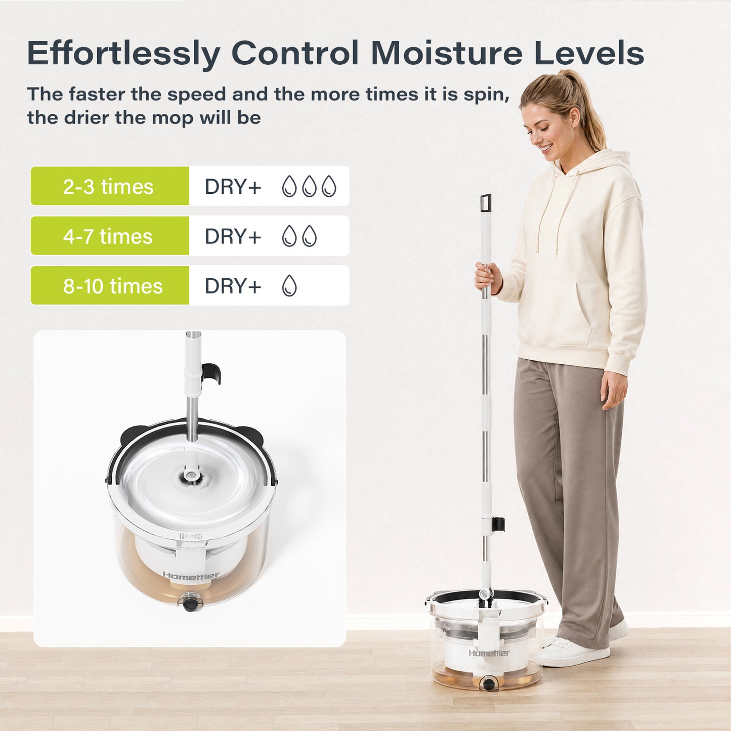 Homettler transparent mop bucket, plastic basket telescopic handle, eco-friendly, high spin rate, reusable mop pad cleaning supplies