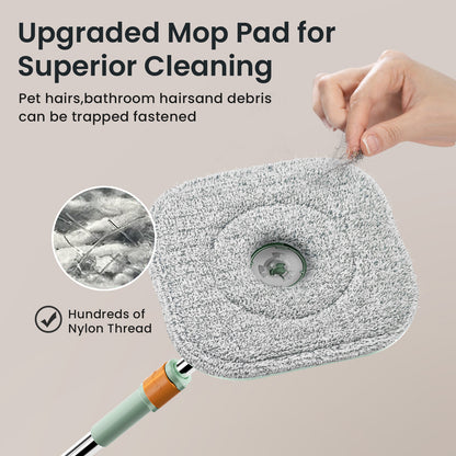 CW002T Transparent Square Mop and Bucket for Dog&Cat Pet Hair Cleaning Mop Clean&Dirty Water Separation Mop System with Detachable Reusable Mop Pad Replacement 【Free shipping】