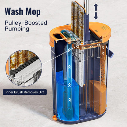 SM001-36 Blue Spring Mop Flat Mop  Amazon Hot Selling Separate Clean & Dirty Water, Wet and Dry Use,2 Microfiber Pads, 3L Water for Whole House Floor Cleaning Hands Free