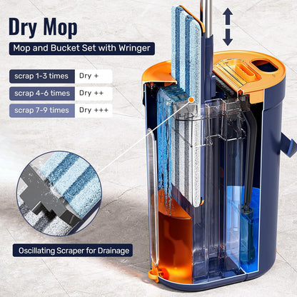 SM001-36 Blue Spring Mop Flat Mop  Amazon Hot Selling Separate Clean & Dirty Water, Wet and Dry Use,2 Microfiber Pads, 3L Water for Whole House Floor Cleaning Hands Free