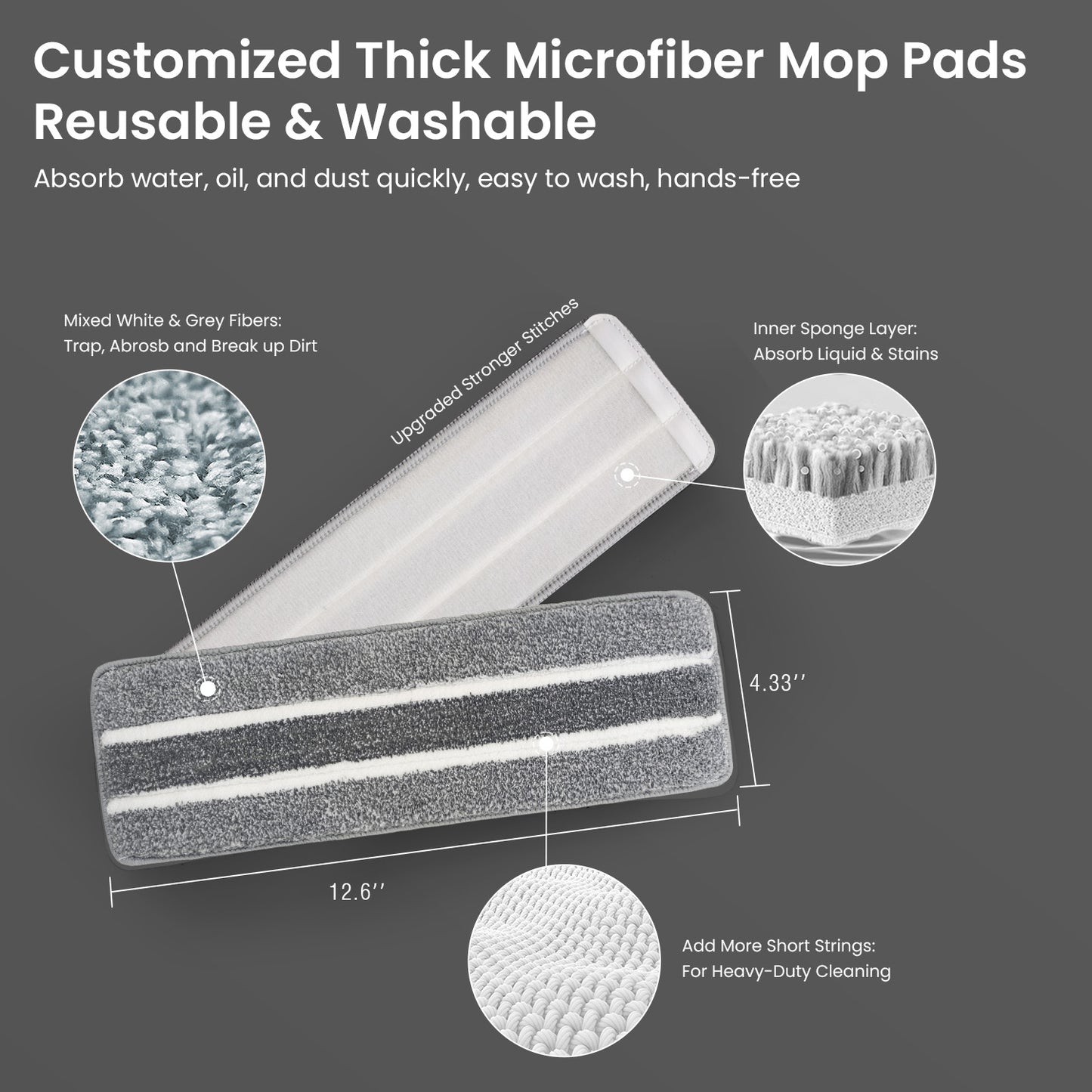SM002-32T Transparent Flat Mop Separate Clean & Dirty Water, Wet and Dry Use,2 Microfiber Pads, 3L Water for Whole House Floor Cleaning Hands 【Free Shipping