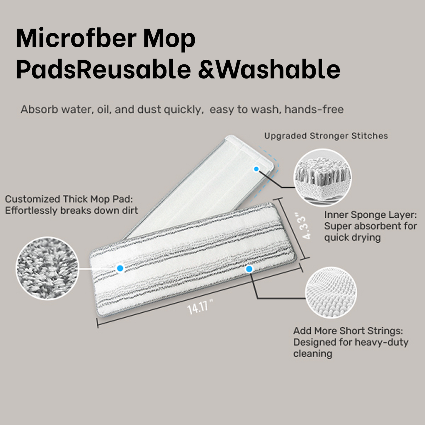 Mop Refills for SM002-36 Flat Mop